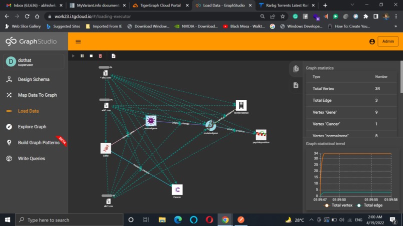 Cancer Variant Analyser – screenshot 6
