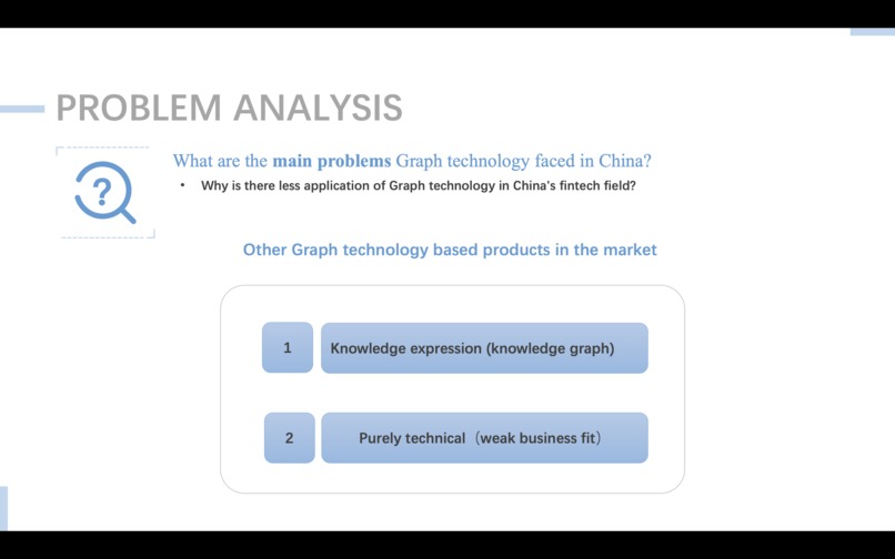 Financial Graph product – screenshot 6