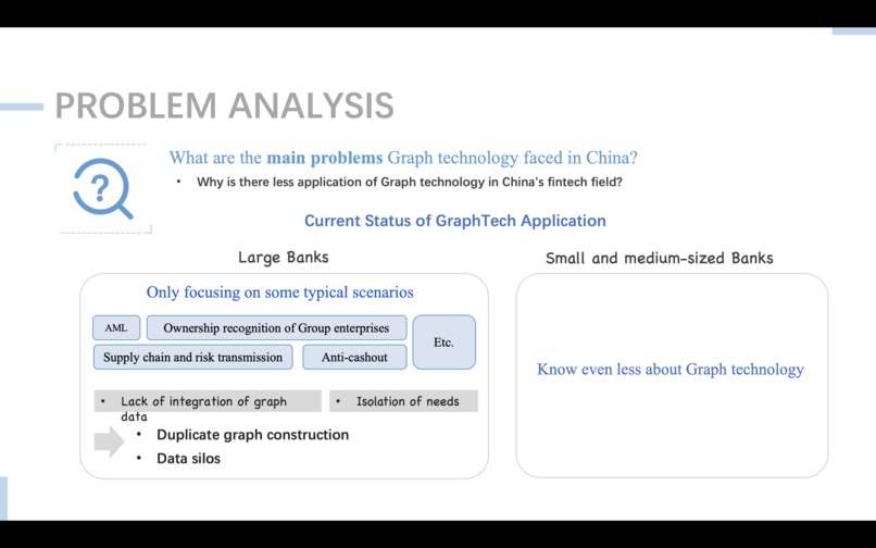 Financial Graph product – screenshot 5