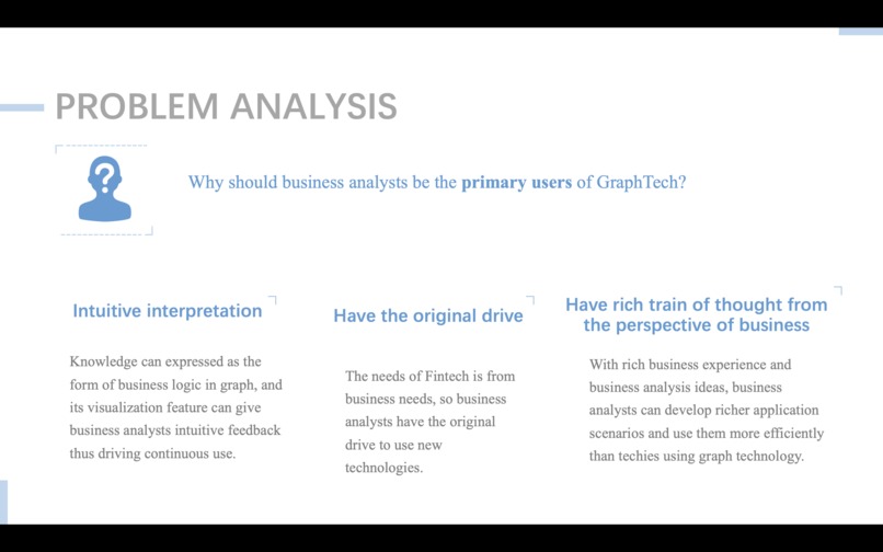 Financial Graph product – screenshot 8