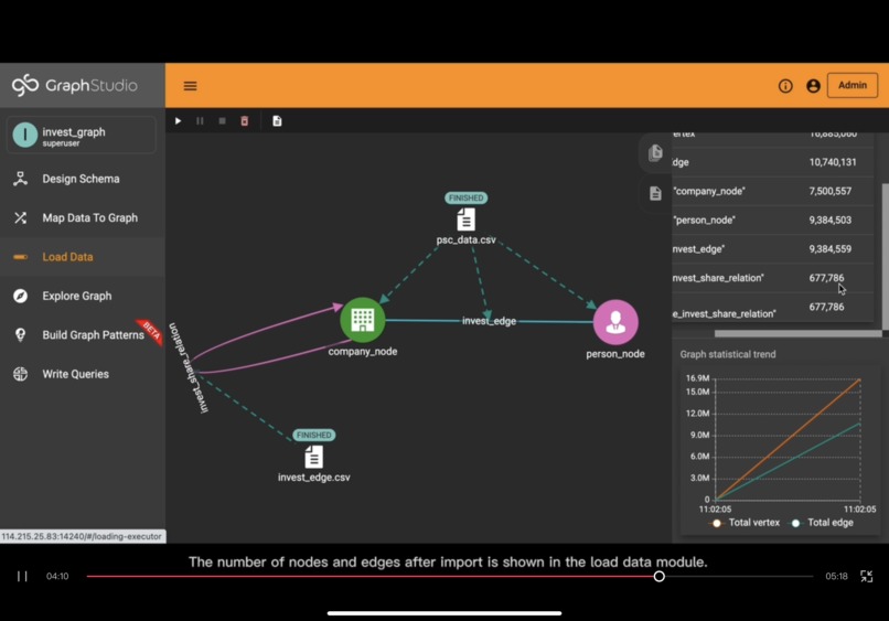 Financial Graph product – screenshot 11