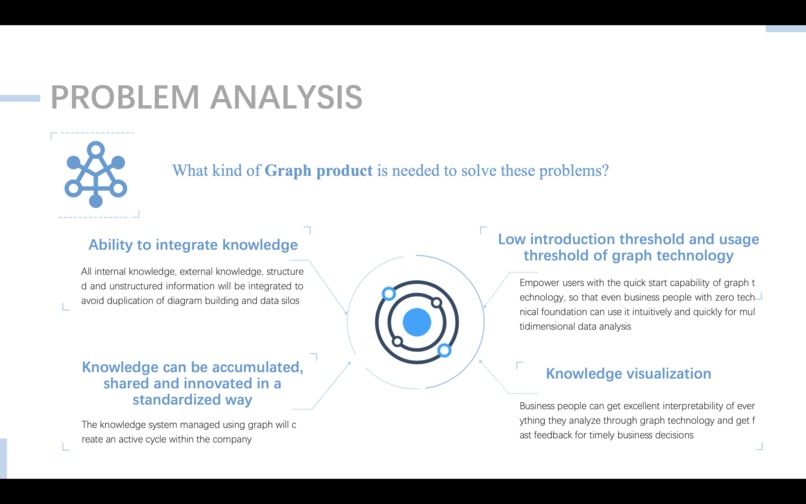 Financial Graph product – screenshot 9