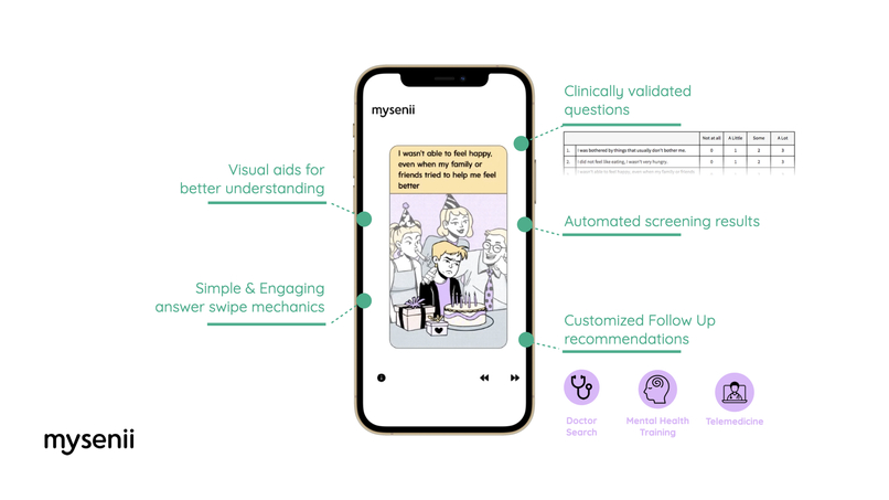 mysenii: Accessible Mental Healthcare for Everyone – screenshot 3