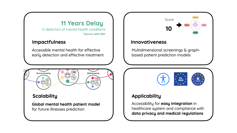 mysenii: Accessible Mental Healthcare for Everyone – screenshot 9