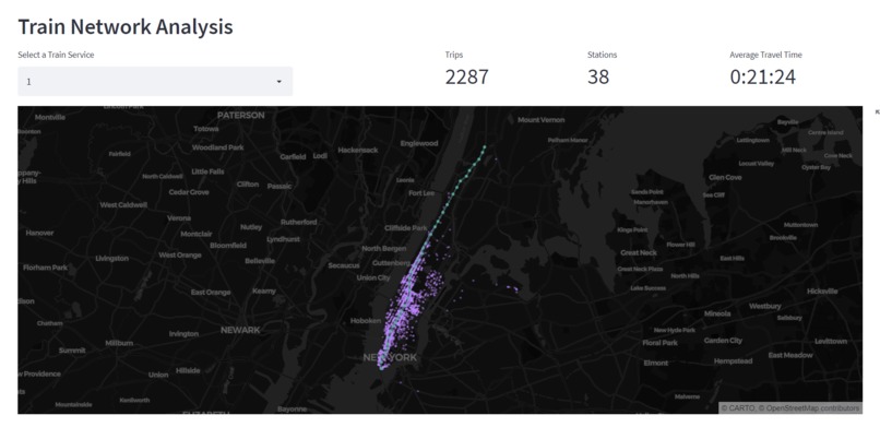 PlaNET – screenshot 5
