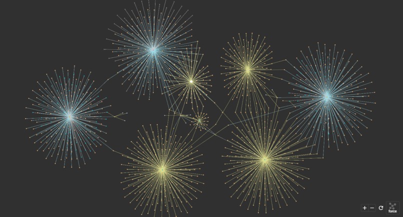 PlaNET – screenshot 6