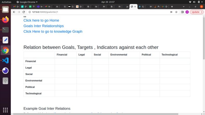 Global Goals Graph – screenshot 4