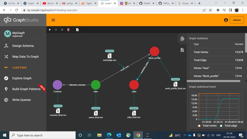 SHEQUAL - a community of women, for women, by a woman – screenshot 1