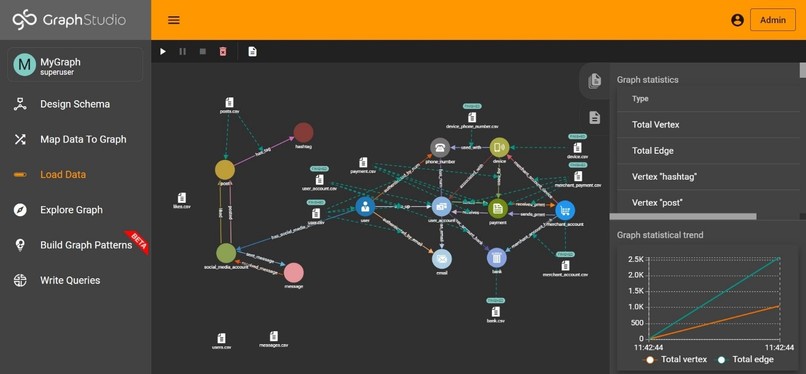 Tiger.social.aml – screenshot 2