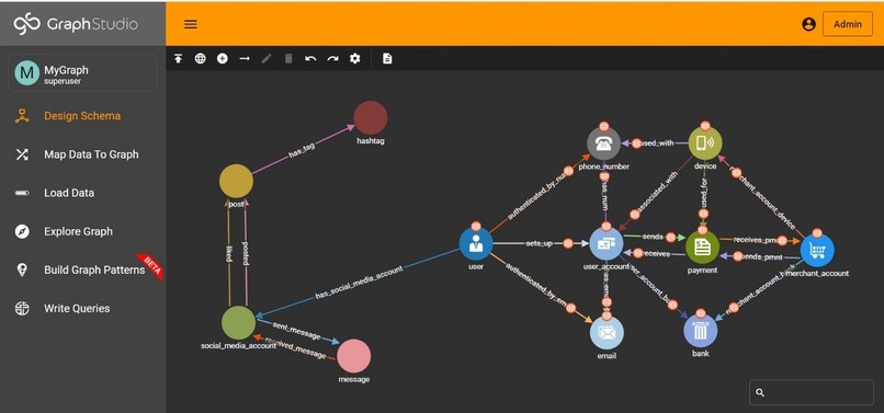 Tiger.social.aml – screenshot 3
