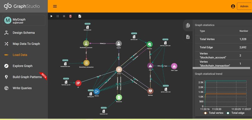 TG Armour – screenshot 2