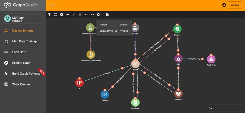 TG Armour – screenshot 5
