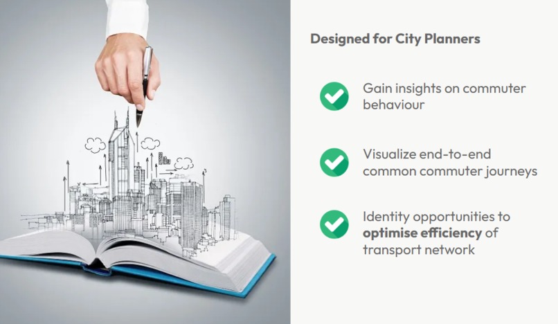 PlaNET – screenshot 1