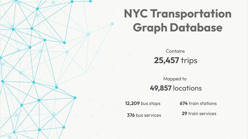 PlaNET – screenshot 2