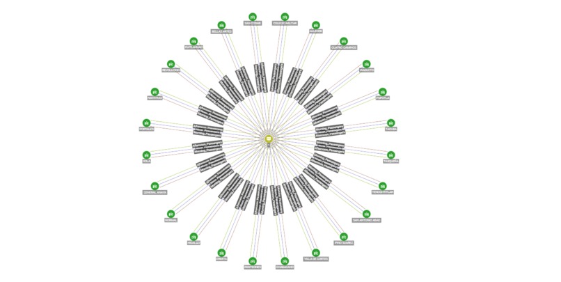 TAI: Transportation AI – screenshot 4