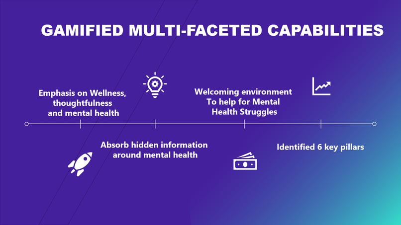 HealthMiner – screenshot 1