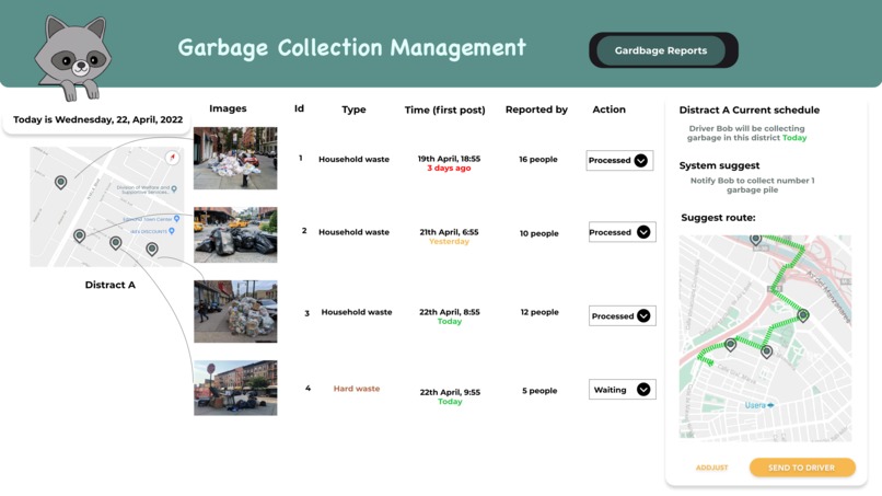 Cleaner Way – screenshot 2