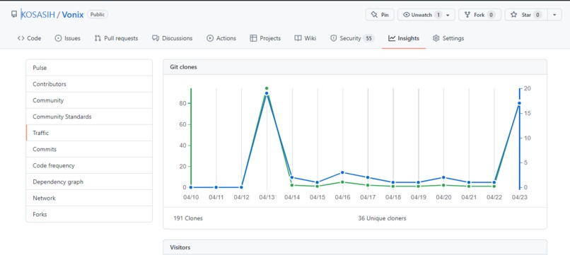 Vonix – screenshot 12