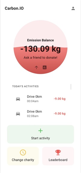 CO-you – screenshot 1