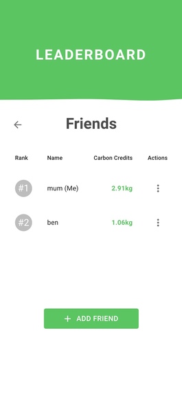 CO-you – screenshot 2