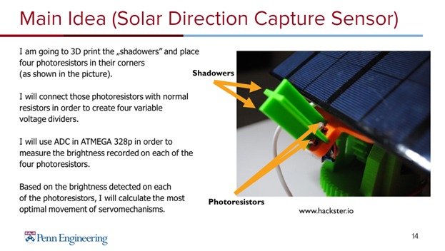 Portable Sun-Tracking System for Small Solar Panels – screenshot 3