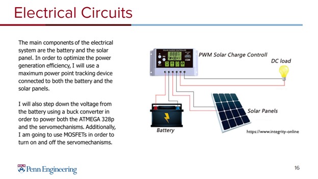 Portable Sun-Tracking System for Small Solar Panels – screenshot 8