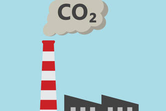 Climate Change
