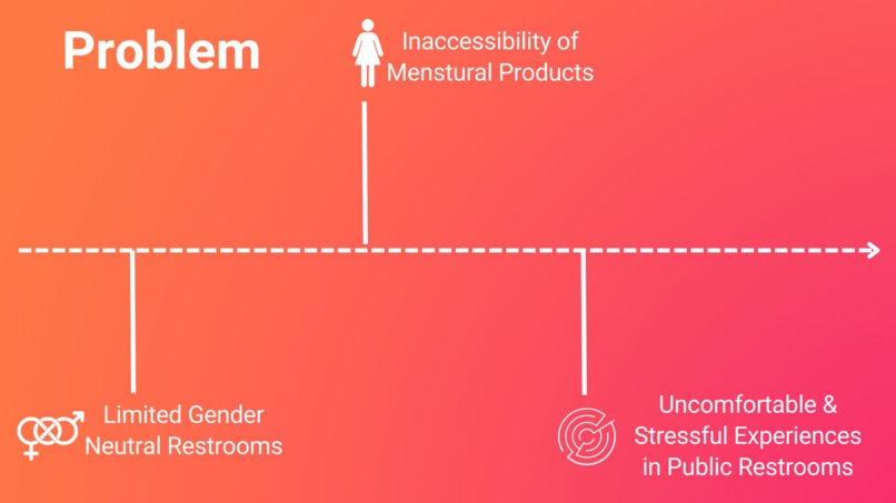 SPOT – screenshot 2