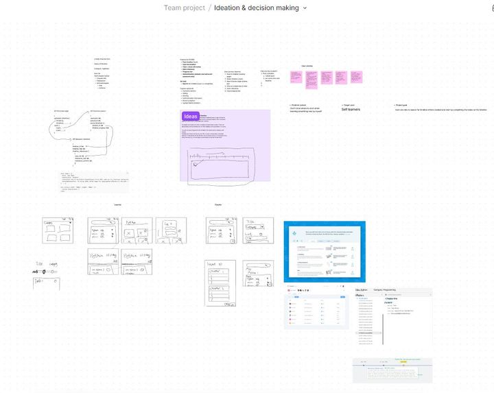 edJourney by Undefined – screenshot 3