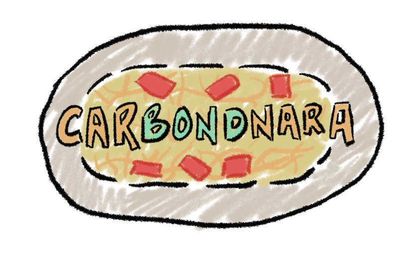 caBONDnara – screenshot 1