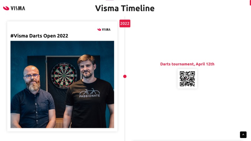 Event timeline – screenshot 1