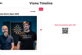 Event Timeline Devpost