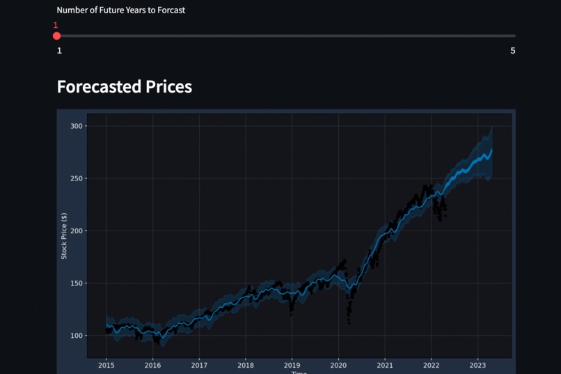 Forecast – screenshot 3