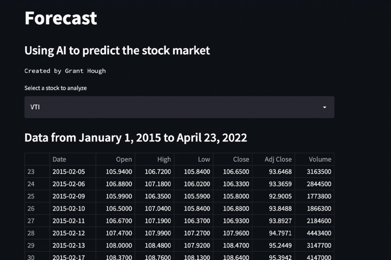 Forecast – screenshot 1