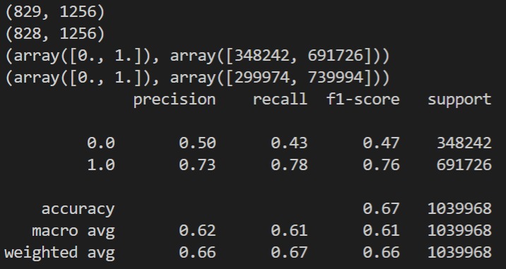 Kolkoo Landslides – screenshot 5