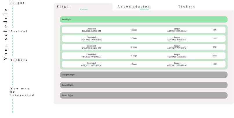 tripit – screenshot 1