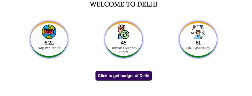Plan My Budget – screenshot 1