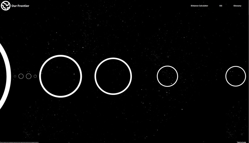 Our Frontier – screenshot 1