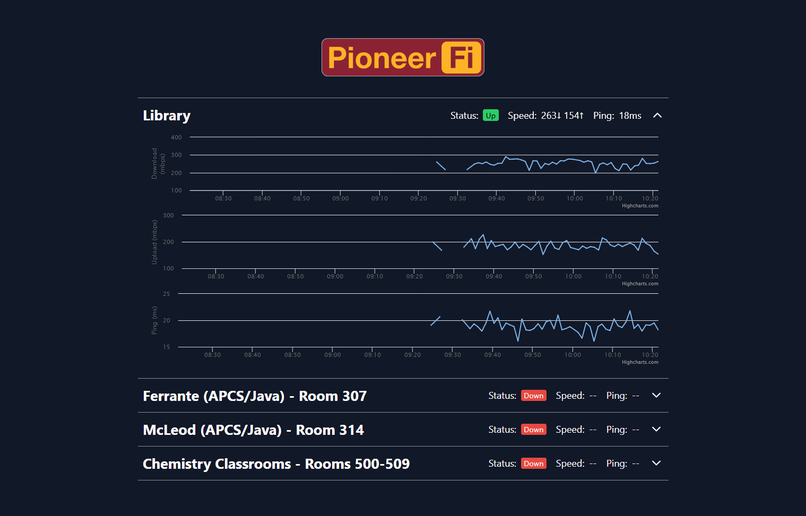 PioneerFi – screenshot 1