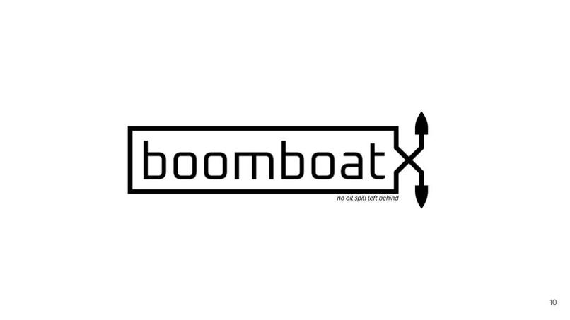 Team 14: BoomBoat – screenshot 9