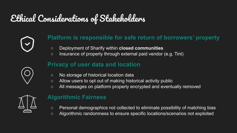 Team 17: Sharify – screenshot 10