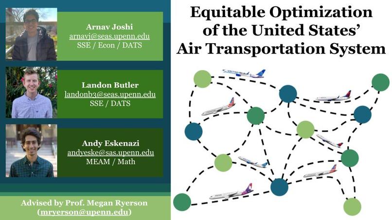 Team 1: Equitable Opt. of the US Air Transportation System – screenshot 1