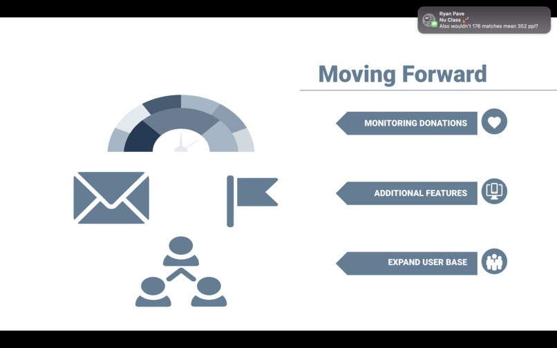 Team 3: Penn Furniture Exchange – screenshot 7