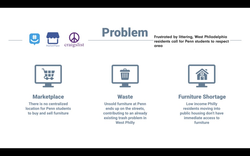 Team 3: Penn Furniture Exchange – screenshot 2