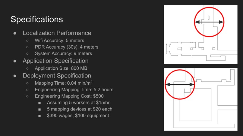 Team 15: PennNav – screenshot 3