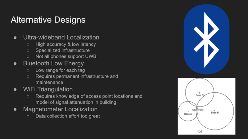 Team 15: PennNav – screenshot 4