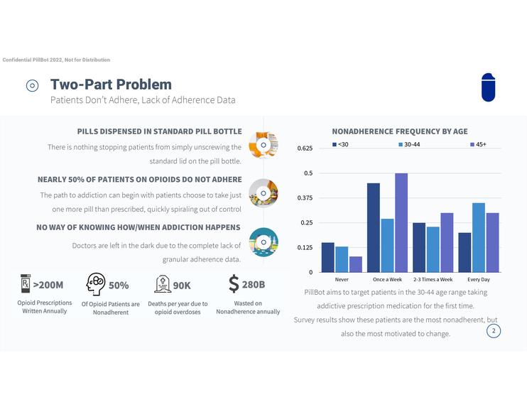 Team 8: PillBot – screenshot 5
