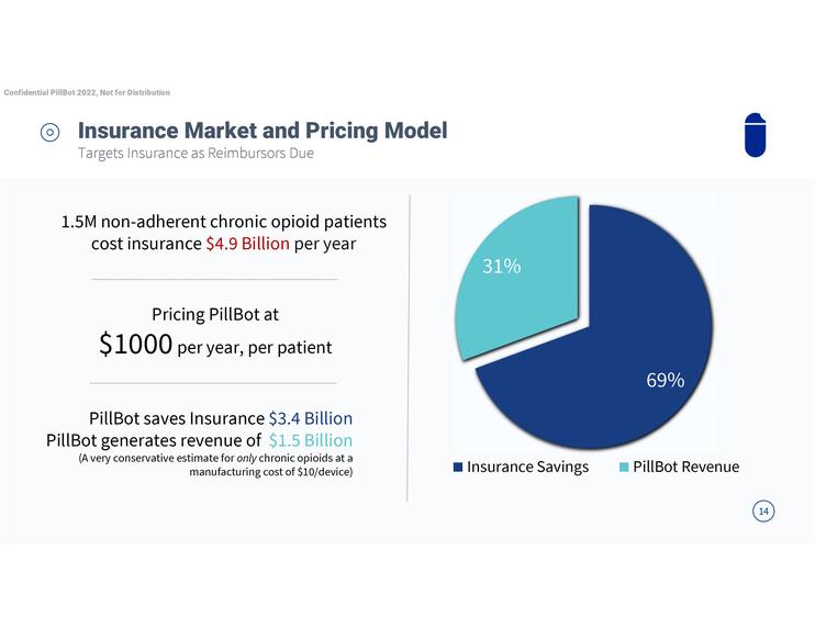 Team 8: PillBot – screenshot 15