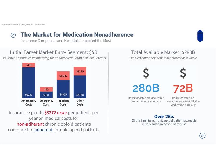 Team 8: PillBot – screenshot 17