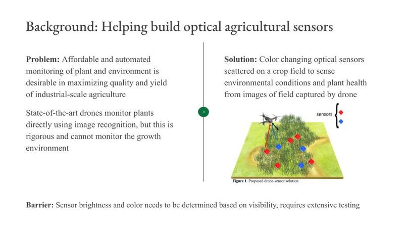 Team 06: Agricultural Optical Sensor Detector Co-Design – screenshot 2